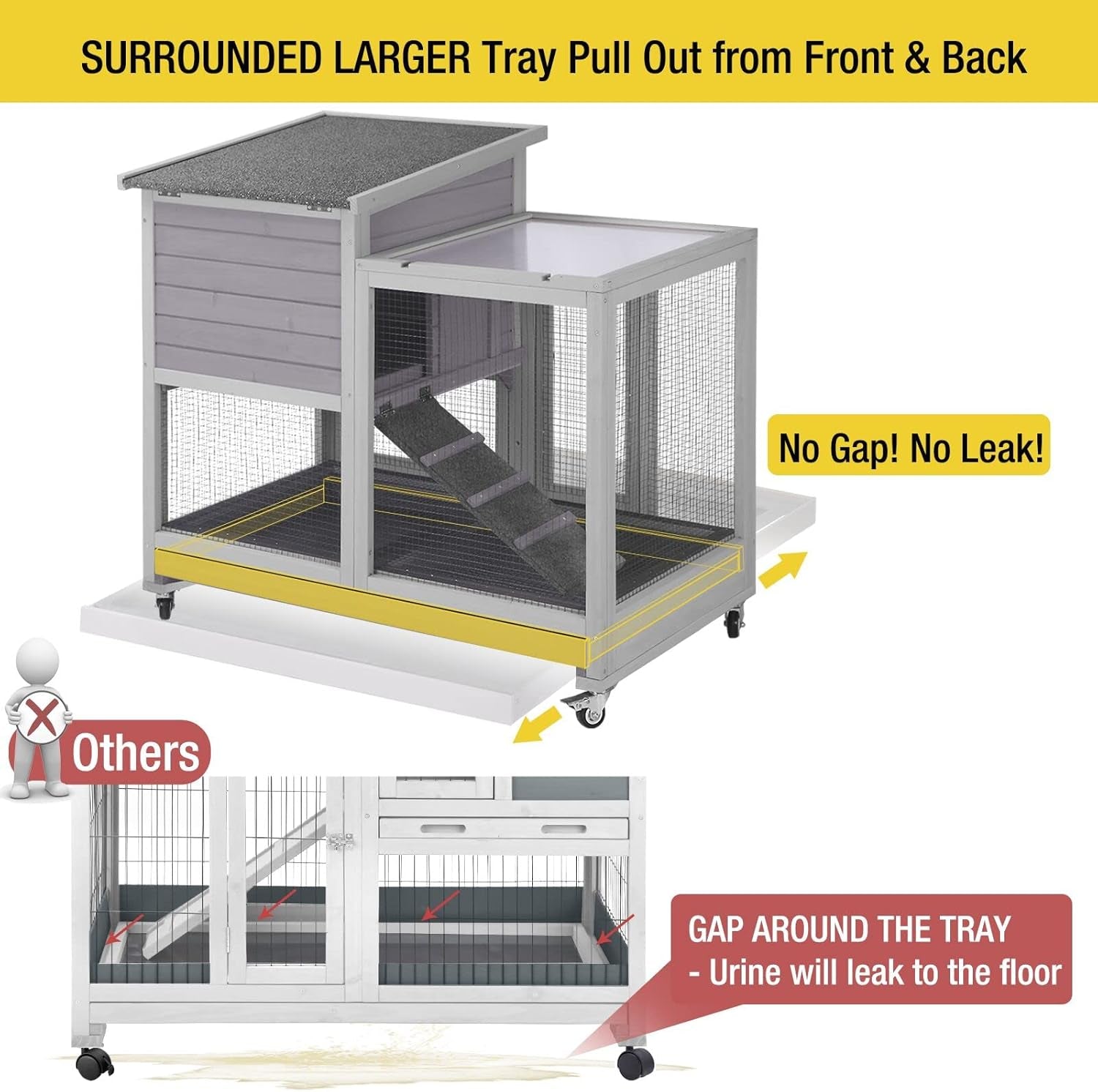 Rabbit Hutch, Indoor Bunny Cage with Run Outdoor Rabbit House with Two Deeper No Leak Trays - 4 Casters Include (Grey)